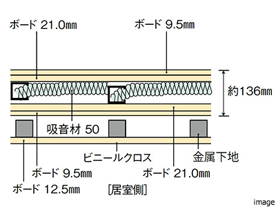 戸境壁｜ザ・パークハウス戸越公園タワー