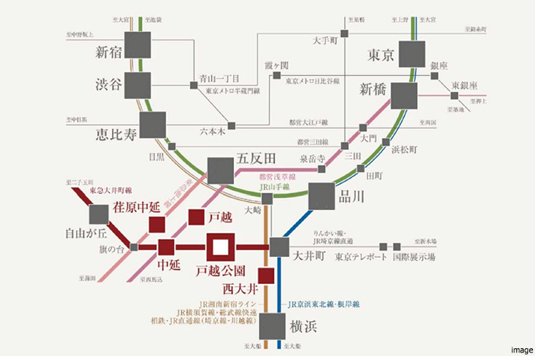 路線図｜ザ・パークハウス戸越公園タワー