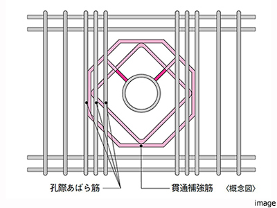 梁貫通孔補強｜ザ・パークハウス戸越公園タワー